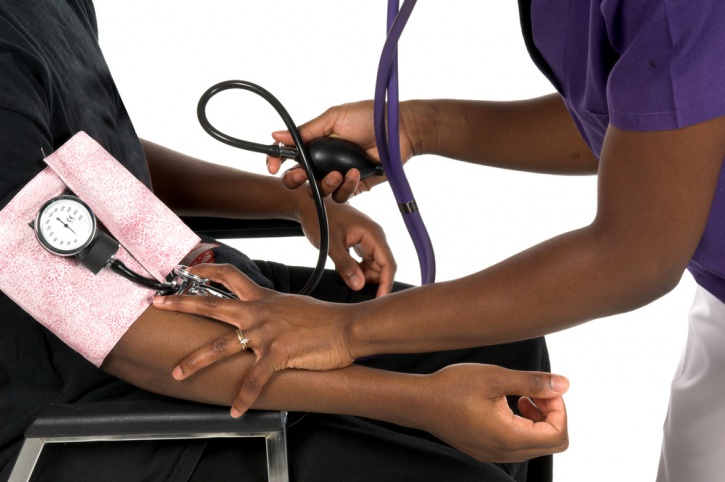 thyroid and blood pressure