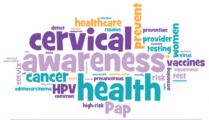 cervical awareness health