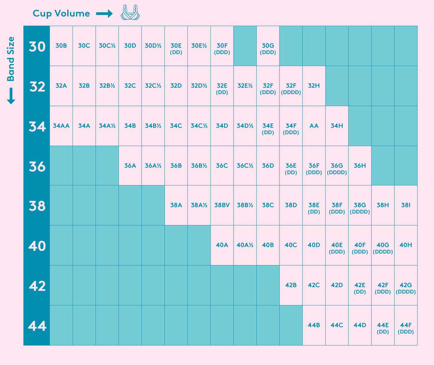 calculate bra size