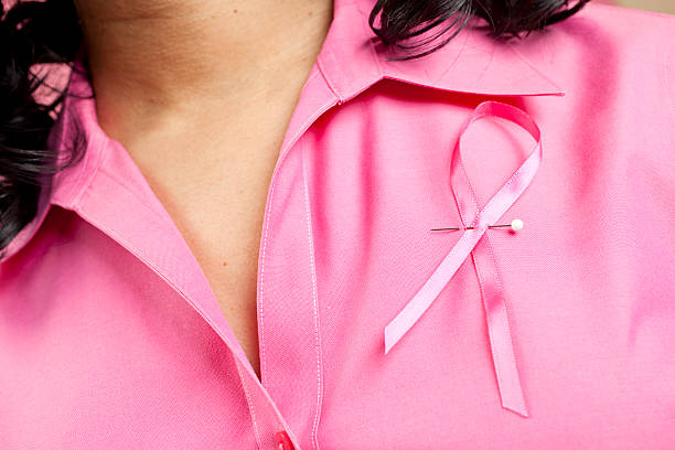 breast cancer genes