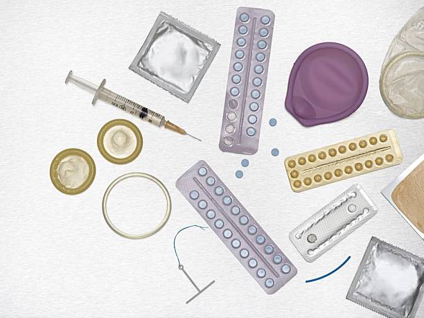 birth control